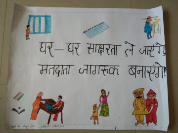 Poster making competition